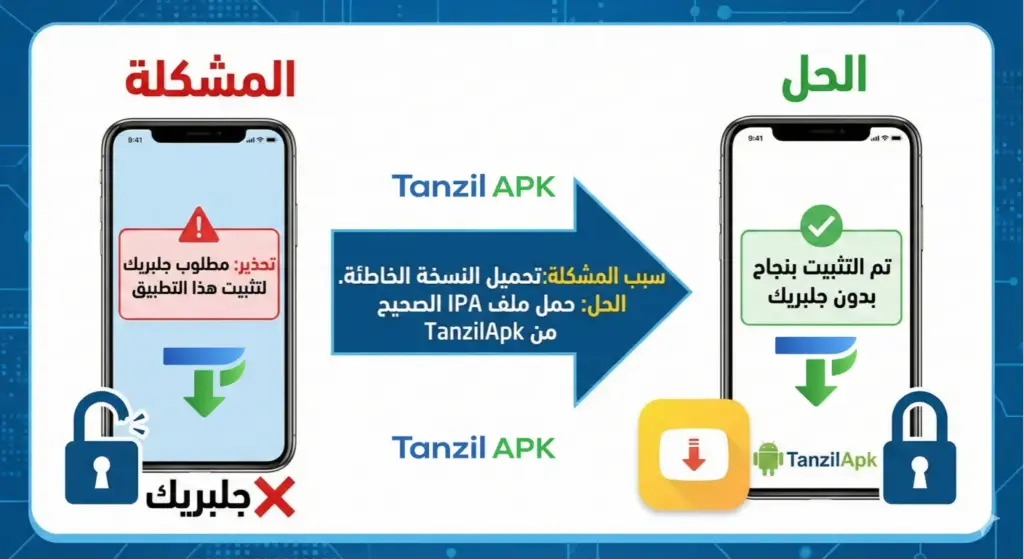 حل مشكلة رسالة "مطلوب جلبريك" عند تثبيت سناب تيوب للايفون - تحميل النسخة الصحيحة بصيغة IPA من Tanzil Apk