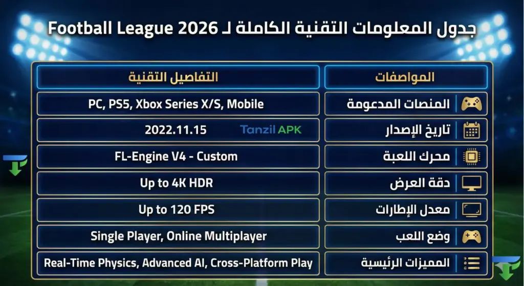 جدول المعلومات التقنية الكاملة للعبة Football League 2026، يوضح تاريخ الإصدار الرسمي (15/11/2022)، المنصات المدعومة، ومحرك اللعب.