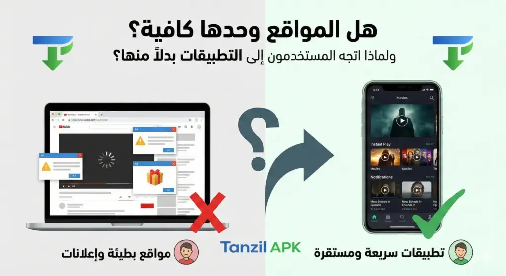 مقارنة توضح الفرق بين صعوبة المشاهدة عبر المتصفح وسهولة استخدام تطبيقات المشاهدة كأحدث بديل موقع عرب سيد لمتابعة الأفلام والمسلسلات بدون إعلانات.