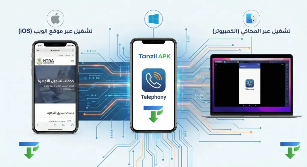 شرح طريقة تشغيل تطبيق تليفوني على الايفون (iOS) والكمبيوتر - إنفوجرافيك يوضح استخدام الموقع الرسمي والمحاكي.