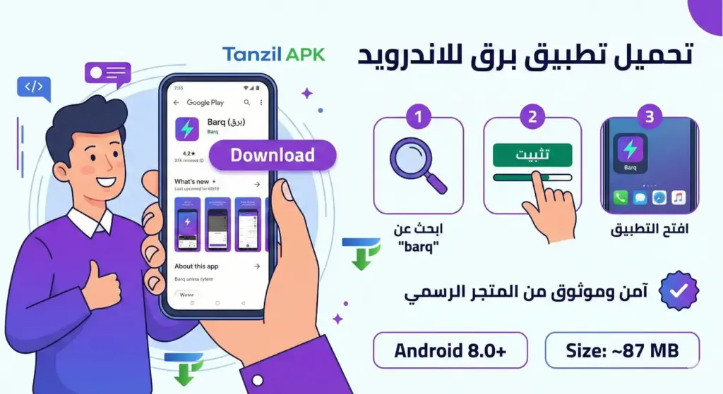 إنفوجرافيك يوضح خطوات تحميل تطبيق برق للاندرويد من متجر Google Play الرسمي، مع عرض متطلبات التشغيل (Android 8.0+) وحجم التطبيق