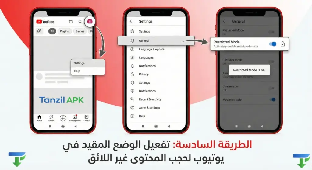 إنفوجرافيك يوضح 3 خطوات لتفعيل "الوضع المقيد" (Restricted Mode) في تطبيق يوتيوب للأندرويد: 1. الضغط على صورة الملف الشخصي واختيار الإعدادات، 2. الدخول إلى القائمة "عام" (General)، 3. تفعيل زر الوضع المقيد لفلترة وحجب الفيديوهات الإباحية والعنيفة عن الأطفال.