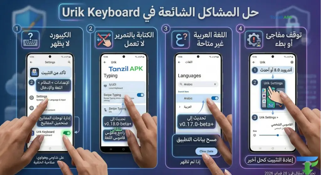 دليل مصور يشرح خطوات حل المشاكل الشائعة في تطبيق Urik Keyboard للأندرويد، متضمناً حل مشكلة عدم ظهور الكيبورد، تعطل الكتابة بالتمرير (Swipe Typing)، عدم توفر اللغة العربية، ومعالجة البطء أو التوقف المفاجئ.