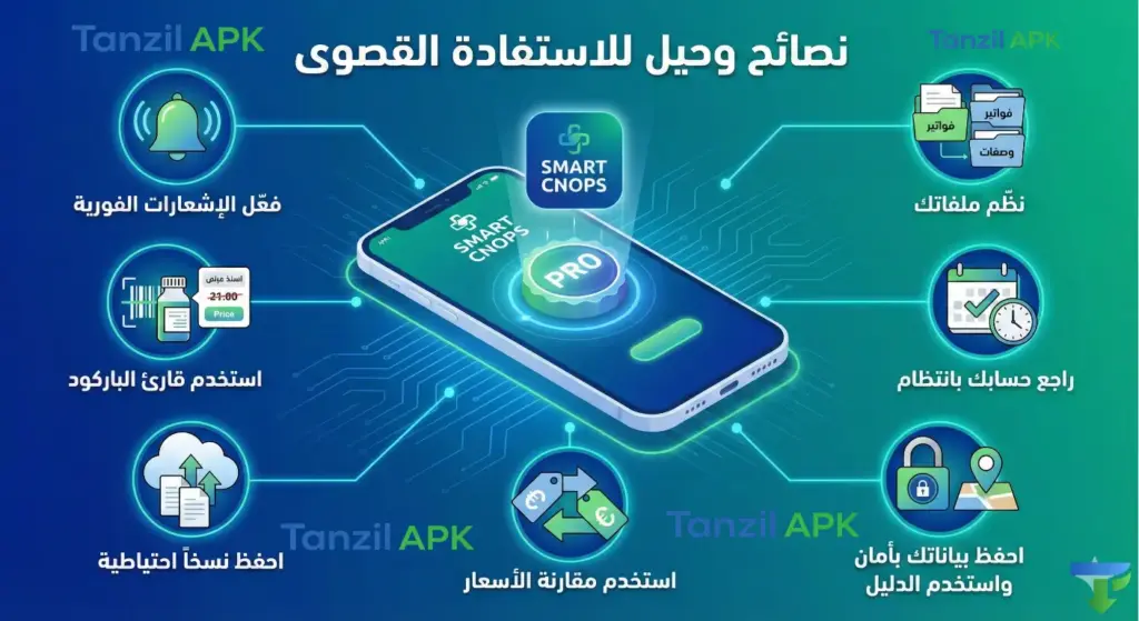 إنفوجرافيك يوضح أهم نصائح وحيل تطبيق SMART CNOPS، ويشمل تفعيل الإشعارات، استخدام قارئ الباركود للأدوية، ومقارنة أسعار العلاجات.