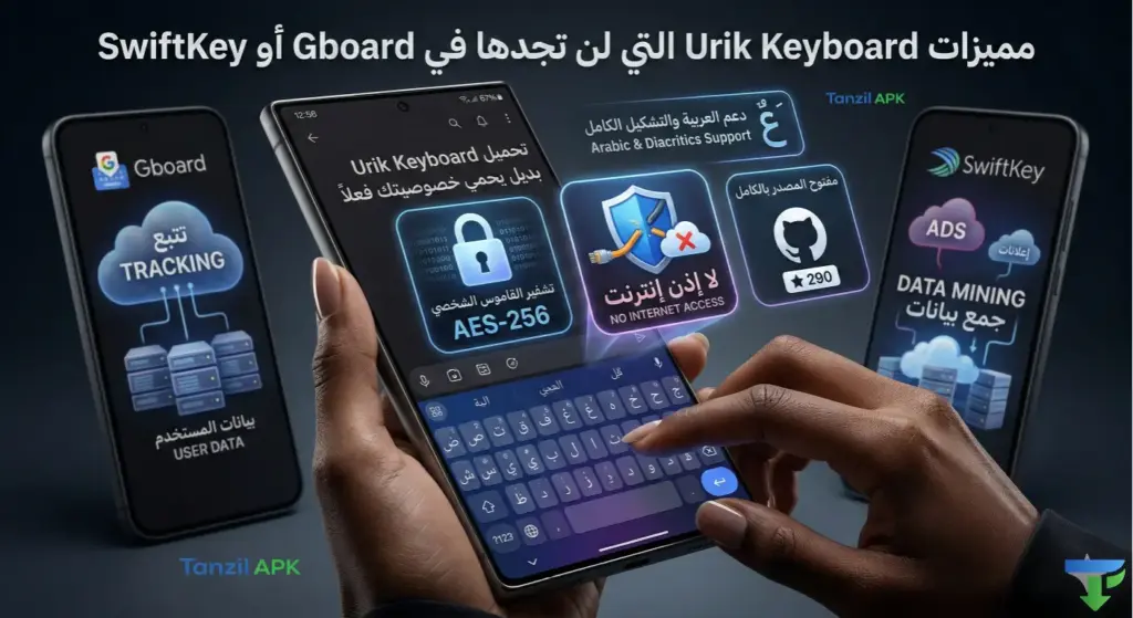مقارنة توضح مميزات Urik Keyboard في حماية الخصوصية، التشفير بمعيار AES-256، والعمل بدون إنترنت، مقارنة بتطبيقات Gboard و SwiftKey التقليدية على هواتف أندرويد.