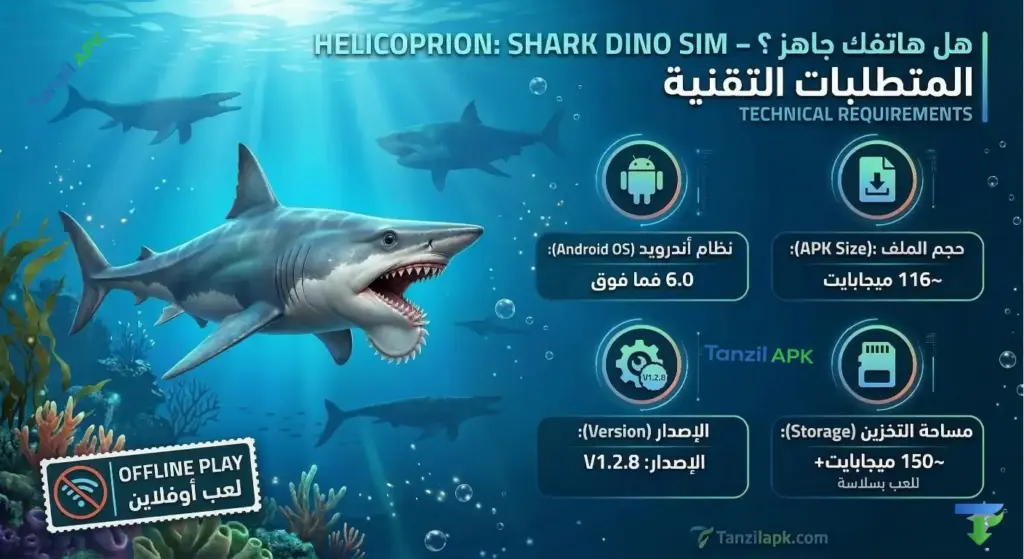 إنفوجرافيك يوضح المتطلبات التقنية الدقيقة قبل تحميل لعبة Helicoprion Shark Dino Sim للأندرويد: متوافق مع نظام أندرويد 6.0 فما فوق، حجم ملف APK هو 116 ميجابايت للإصدار الأخير 1.2.8، مع دعم ميزة اللعب بدون إنترنت (Offline).