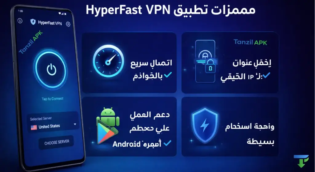 مميزات تطبيق HyperFast VPN للاندرويد مثل الاتصال السريع وإخفاء عنوان IP وحماية الخصوصية