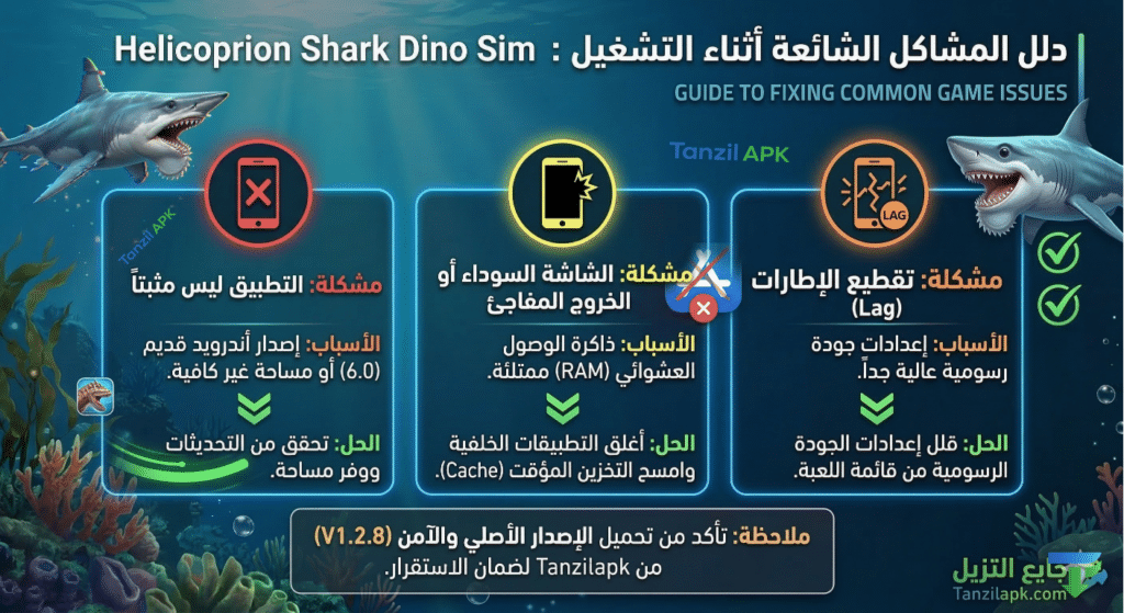إنفوجرافيك تعليمي من Tanzilapk يشرح حلول مشاكل لعبة Helicoprion Shark Dino Sim: حل مشكلة التطبيق ليس مثبتاً (عن طريق تحديث أندرويد 6.0)، حل الشاشة السوداء والخروج المفاجئ (عن طريق مسح الكاش)، وحل تقطيع الإطارات أو اللاج (عن طريق تقليل إعدادات الجودة).