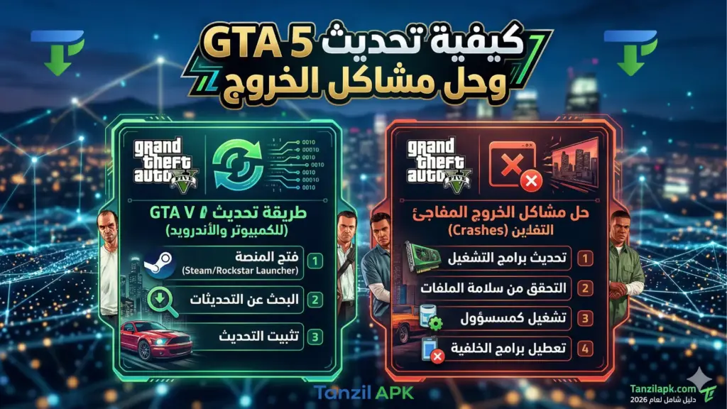 إنفوجرافيك يشرح بالتفصيل كيفية تحديث gta 5 وحل مشاكل الخروج المفاجئ (الشاشة السوداء) لضمان أداء مستقر بعد تنزيل جي تي أي 5 الاصلية مجاناً للكمبيوتر والأندرويد.